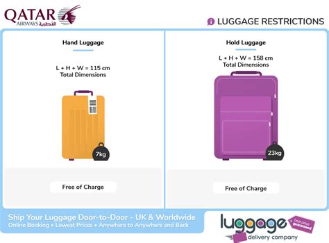 qatar airways baggage size in inches.